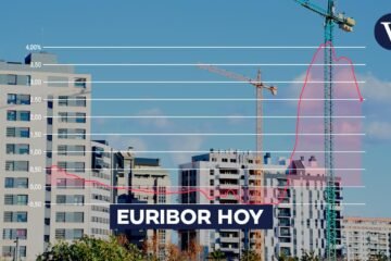 Euribor hoy: valor actualizado del martes 29 de julio y media provisional del mes