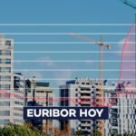 Euribor hoy: valor actualizado del lunes 15 de septiembre y media provisional del mes