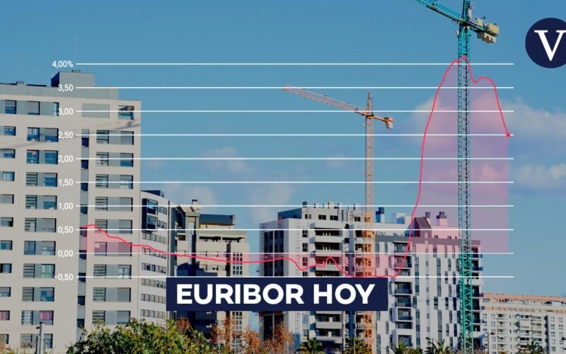 Euribor hoy: valor actualizado del viernes 2 de enero y media provisional del mes
