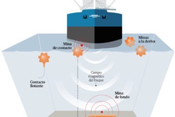Irán se prepara para convertir la isla de Jark en un baño de sangre y «tomar como rehenes» a los soldados estadounidenses