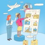 Dime cómo viajas y te diré dónde reservas