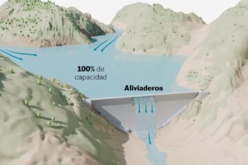¿Son seguras las presas españolas? Así afecta a estas construcciones un clima más extremo