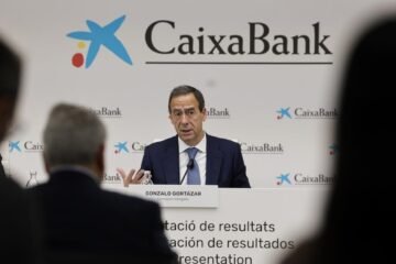 CaixaBank gana 3.203 millones, un 8,5% más