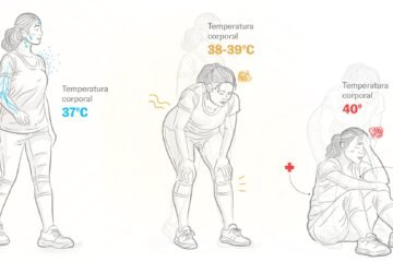 El calor extremo achicharra la salud: más irritados, peor sueño y más desajustes cardiovasculares