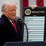 Estados Unidos devuelve más de 120.000 millones de dólares de los aranceles anulados por la justicia
